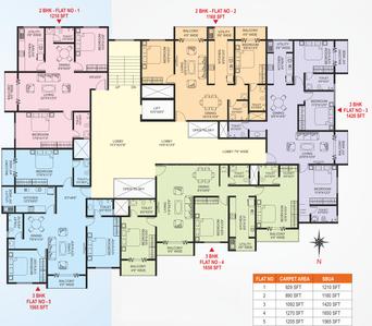 Project Image of 1160.0 - 1650.0 Sq.ft 2 BHK Apartment for buy in Nirmala Province