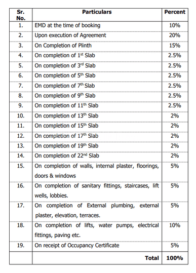 Gallery Cover Pic of Mahalaxmi Heights