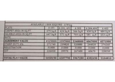 Project Image of 321.0 - 484.0 Sq.ft 1 BHK Apartment for buy in Vastukalp Esquire