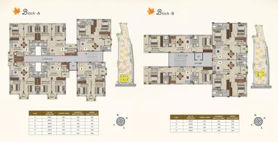 Project Image of 725.0 - 944.0 Sq.ft 2 BHK Apartment for buy in Meena Maple 1 & 2