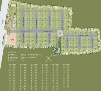 Project Image of 1501.0 - 3733.0 Sq.ft Residential Plot Plot for buy in Vedant Varundalay Gardens
