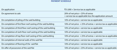 Project Image of 446.0 - 1140.0 Sq.ft 2 BHK Apartment for buy in Primarc Aura