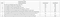 Sammed Serenity Homes Construction Linked Payment (CLP) 1