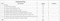 Sanas You57 Tower D Construction Linked Payment (CLP) 1