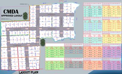 SKR Guberan Nagar Layout Plan 1