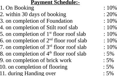Project Image of 584.0 - 1626.0 Sq.ft 1 BHK Apartment for buy in Sugal And Damani Lake Side Phase 2