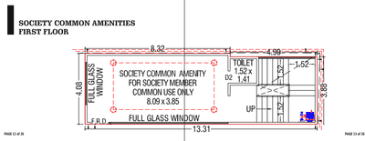 Project Image of 2700.0 - 3000.0 Sq.ft 3 BHK Apartment for buy in Status Altezza