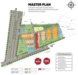 Poorva Phalguni Master Plan 1