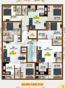 Project Image of 766.0 - 1178.0 Sq.ft 2 BHK Apartment for buy in Bharathi Sai Hazel Apartment