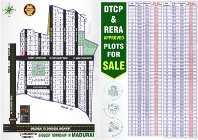 Project Image of 504.0 - 9483.0 Sq.ft Residential Plot Plot for buy in Fairland Township