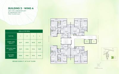 Project Image of 439.0 - 930.0 Sq.ft 2 BHK Apartment for buy in Godrej Greens