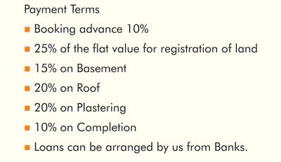 Project Image of 660.0 - 1325.0 Sq.ft 2 BHK Apartment for buy in Bharath Green Garden
