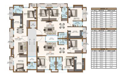 Project Image of 1279.0 - 2113.0 Sq.ft 2 BHK Apartment for buy in Chellappas Shera Flower Field
