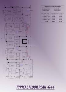 Project Image of 1278.39 - 1669.75 Sq.ft 3 BHK Apartment for buy in Global Anil Height