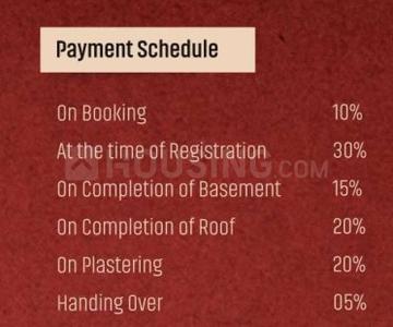 Project Image of 1222.0 - 1380.0 Sq.ft 3 BHK Apartment for buy in Bharath Blossom