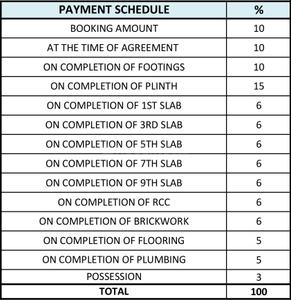 Project Image of 303.11 - 755.0 Sq.ft 1 BHK Apartment for buy in Aakar Indigo Phase 1