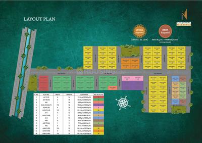 Project Image of 829.0 - 1453.0 Sq.ft Residential Plot Plot for buy in Nakshatra Green