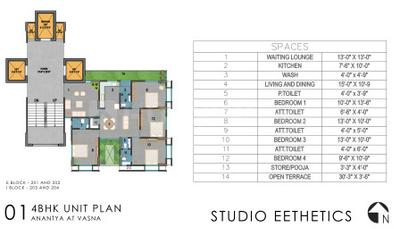 Project Image of 0.0 - 1915.0 Sq.ft 3 BHK Apartment for buy in N K Anantaya 