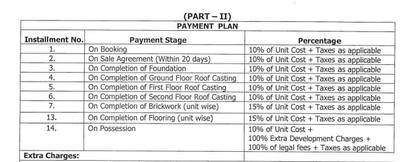 Project Image of 900.0 - 1192.0 Sq.ft 2 BHK Apartment for buy in Magnolia Vishnupriya