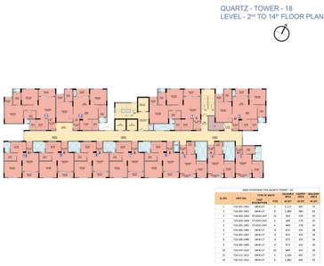Project Image of 449.0 - 1702.0 Sq.ft Studio Studio Apartment for buy in Sattva Park Cubix Phase II