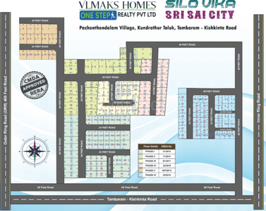 Project Image of 887.0 - 7850.0 Sq.ft Residential Plot Plot for buy in Silo Vika Sri Sai City