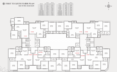 Project Image of 380.4 - 771.34 Sq.ft 1 BHK Apartment for buy in Sharnam Signature