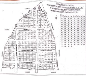 Sai Sivasakthi Gardens Layout Plan 2