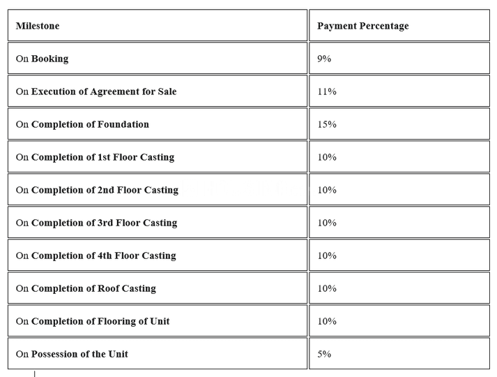 Gallery Cover Pic of Shakuntala Aroma Kuti