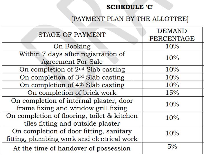 Gallery Cover Pic of S R Tapasya