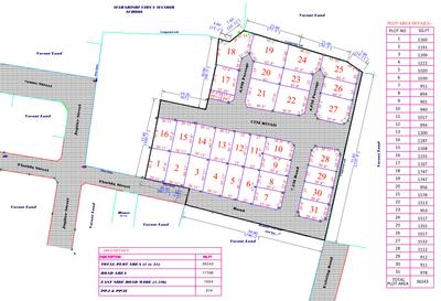 Project Image of 600.0 - 2400.0 Sq.ft Residential Plot Plot for buy in Nakshatra Garden