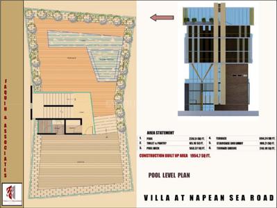 Project Image of 1804.0 - 13678.0 Sq.ft 5 BHK Villa for buy in Aaress Chalet Arabia
