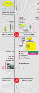 Project Image of 648.0 - 4500.0 Sq.ft Residential Plot Plot for buy in Parasratna Parasmani City