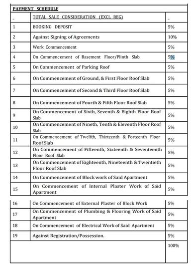 Gallery Cover Pic of Neobuild Mana Skanda The Right Life T6