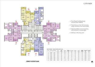 Project Image of 285.0 - 908.0 Sq.ft 1 RK Apartment for buy in Puraniks Abitante Fiore Phase 2B