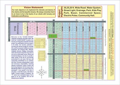Project Image of 3456 Sq.ft Residential Plot / Land for sale in Omarhati for Rs. 6048000