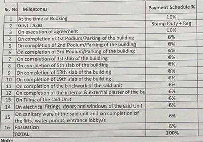 Project Image of 754.0 - 1241.0 Sq.ft 2 BHK Apartment for buy in MJ Opera
