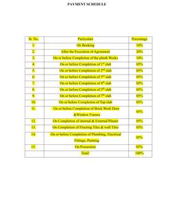 Project Image of 363.82 - 653.69 Sq.ft 1 BHK Apartment for buy in Media Classic
