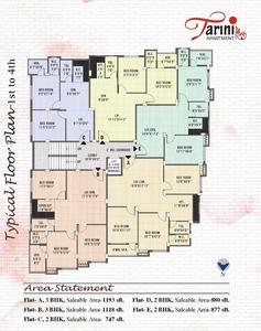 Project Image of 747.0 - 1193.0 Sq.ft 2 BHK Apartment for buy in Deb Tarini Apartment
