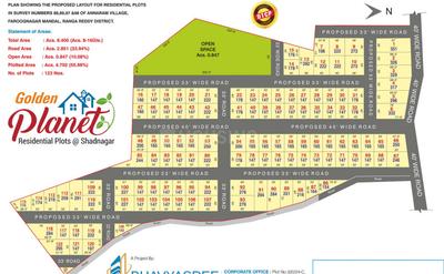 Bhavya Sree Golden Planet Master Plan 1