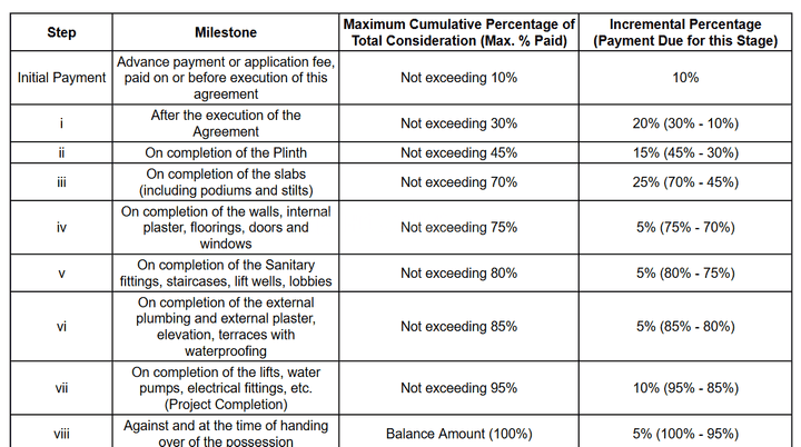 Shree Swami Adwait Main Image 1