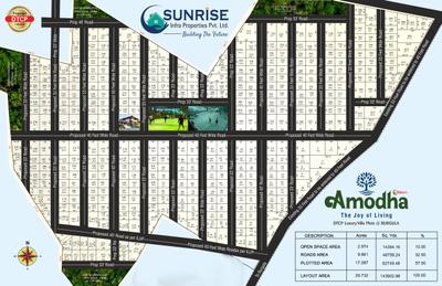 Project Image of 1319.4 - 6040.8 Sq.ft Residential Plot Plot for buy in Sunrise Amodha