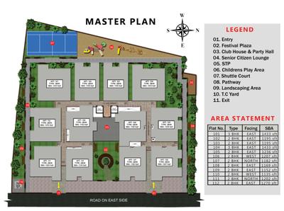 Project Image of 1135.0 - 1433.0 Sq.ft 2 BHK Apartment for buy in KBR Navarathna Residency