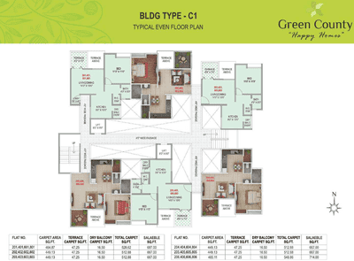 Project Image of 650 Sq.ft 1 RK Apartment / Flat for sale in Fursungi for Rs. 4800000