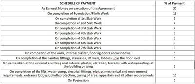 Project Image of 364.95 - 528.26 Sq.ft 1 BHK Apartment for buy in Sai Shri Narayana