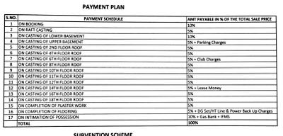 Project Image of 655.0 - 2015.0 Sq.ft 2 BHK Apartment for buy in Symphonia