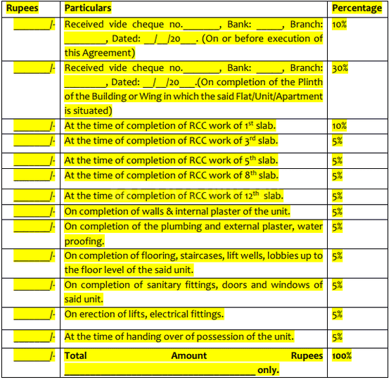 Gallery Cover Pic of P S Splendour Asterra