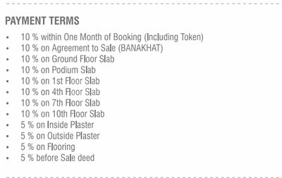 Project Image of 1440.0 - 3010.0 Sq.ft 3 BHK Apartment for buy in Kamaxi Avenue 2