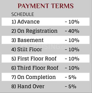 Project Image of 845.0 - 855.0 Sq.ft 2 BHK Apartment for buy in RC First Pride