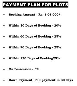 Project Image of 1750.0 - 2000.0 Sq.ft Residential Plot Plot for buy in Sage Nirvana Phase I