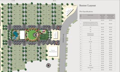 Project Image of 1534.0 - 4054.0 Sq.ft Residential Plot Plot for buy in Kolte Patil Life Republic Sector R 17 B 17 B Avenue Nora